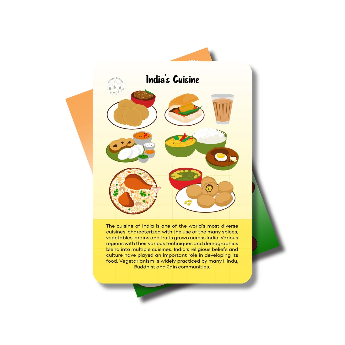 Learn About India Flashcards