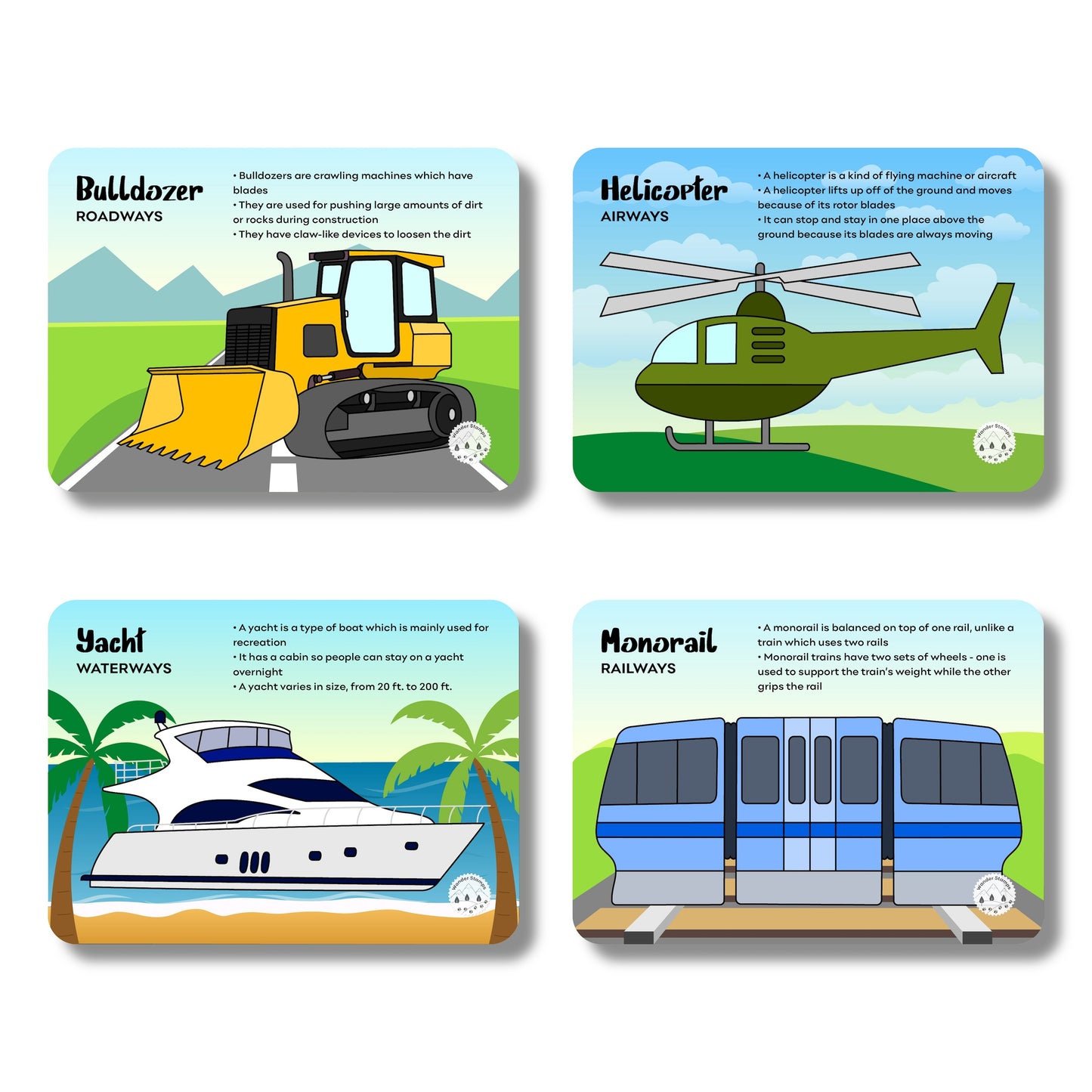 Modes of Transport Flashcards