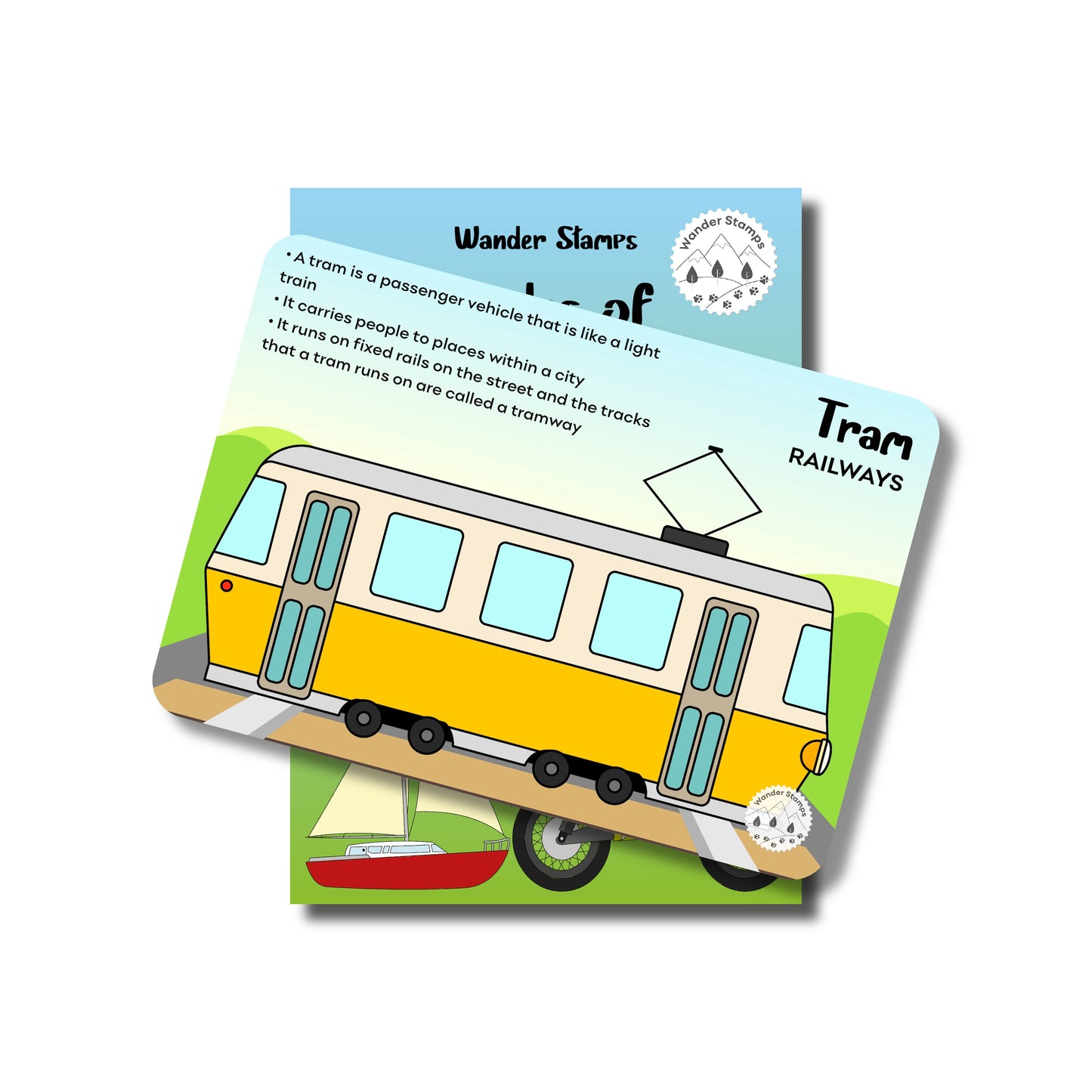 Modes of Transport Flashcards